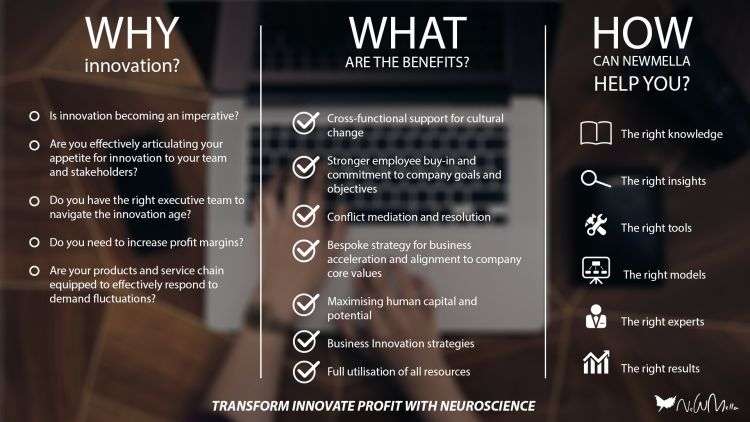 Wendy Mahoney - Business Innovation, Strategy